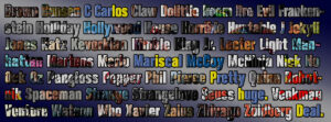 Sources: Back to the Future, the Muppets, Inspector Gadget, Dr. Dolittle, Fantastic Four, Dr. Dre, Frankenstein, Tombstone, Doc Hollywood, House M.D., Dr. Horrible's Sing-a-long Blog, the Cosby Show, Dr. J, Dr. Jekyll & Mr. Hyde, Indiana Jones, Dr. Katz, Dr. Kevorkian, the Fugitive, Dr. Martin Luther King Jr., Silence of the Lambs, Mega Man, the Watchmen, Doc Martens, Dr. Mario, Star Trek, Dr. McNinja, the Simpsons, James Bond, Spider-Man, the Doctor Oz Show, Candide, Dr. Pepper, Dr. Phil, M*A*S*H, Dr. Quinn Medicine Woman, Sonic the Hedgehog, 30 Rock, Doctor Strange, Dr. Strangelove, Dr. Seuss, Ghostbusters, Venture Bros., Sherlock Holmes, Doctor Who, X-Men, Planet of the Apes, Dr. Zhivago, and (now) me.