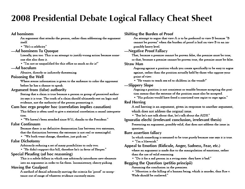 Logical Fallacy Sheet